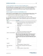 Preview for 30 page of Blackberry Enterprise Server 4.1 Overview