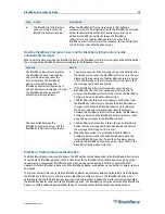 Preview for 38 page of Blackberry Enterprise Server 4.1 Overview