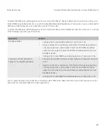 Preview for 335 page of Blackberry Enterprise Server 5.0 sp2 User Manual