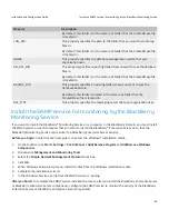 Предварительный просмотр 27 страницы Blackberry ENTERPRISE SERVER FOR NOVELL GROUPWISE Installation And Configuration Manual