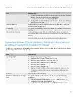 Preview for 15 page of Blackberry Enterprise Server Upgrade Manual