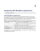Preview for 11 page of Blackberry JAVA DEVELOPMENT ENVIRONMENT - -  DEVICE APPLICATIONS INTEGRATION - DEVELOPMENT GUIDE Integration Manual