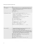 Preview for 30 page of Blackberry JAVA DEVELOPMENT ENVIRONMENT - -  DEVICE APPLICATIONS INTEGRATION - DEVELOPMENT GUIDE Integration Manual