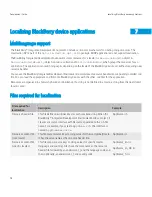Предварительный просмотр 80 страницы Blackberry JAVA DEVELOPMENT ENVIRONMENT Manual