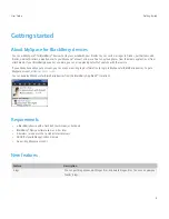 Preview for 5 page of Blackberry MYSPACE - VERWENDEN DES BROWSERS AUF IHREM COMPUTER User Manual