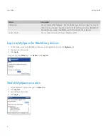 Preview for 6 page of Blackberry MYSPACE - VERWENDEN DES BROWSERS AUF IHREM COMPUTER User Manual