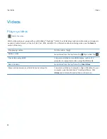 Preview for 20 page of Blackberry Playbook 16GB User Manual