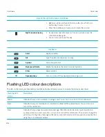 Preview for 16 page of Blackberry PORSCHE DESIGN P'9981 User Manual