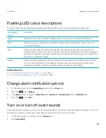 Preview for 161 page of Blackberry PORSCHE DESIGN P'9981 User Manual