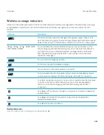 Preview for 263 page of Blackberry PORSCHE DESIGN P'9981 User Manual