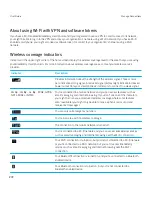 Preview for 272 page of Blackberry PORSCHE DESIGN P'9981 User Manual