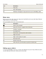 Предварительный просмотр 15 страницы Blackberry PORSCHE DESIGN P'9982 User Manual