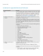 Preview for 308 page of Blackberry PRD-10459-003 - Enterprise Server For IBM Lotus Domino Administration Manual