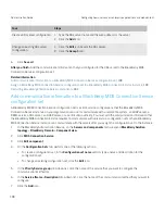 Preview for 198 page of Blackberry PRD-10459-016 - Enterprise Server For MS Exchange Administration Manual
