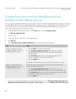 Preview for 302 page of Blackberry PRD-10459-016 - Enterprise Server For MS Exchange Administration Manual