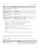 Preview for 395 page of Blackberry PRD-10459-016 - Enterprise Server For MS Exchange Administration Manual