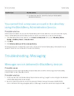 Preview for 473 page of Blackberry PRD-10459-016 - Enterprise Server For MS Exchange Administration Manual