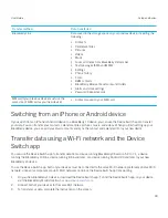 Предварительный просмотр 33 страницы Blackberry RHE151LW User Manual