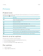 Предварительный просмотр 105 страницы Blackberry RHE151LW User Manual