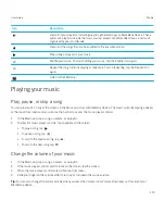Предварительный просмотр 113 страницы Blackberry RHE151LW User Manual