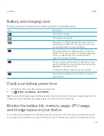 Предварительный просмотр 137 страницы Blackberry RHE151LW User Manual