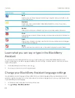 Предварительный просмотр 228 страницы Blackberry RHE151LW User Manual
