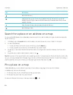 Предварительный просмотр 254 страницы Blackberry RHE151LW User Manual