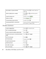 Preview for 52 page of Blackberry Sprint Curve 9330 Manual