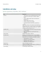 Preview for 7 page of Blackberry UNITE 1.0.3 Getting Started Manual