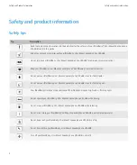 Предварительный просмотр 4 страницы Blackberry VM-605 - LEARN MORE Safety And Product Information