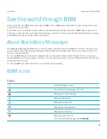 Preview for 55 page of Blackberry Z10 User Manual