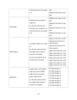 Предварительный просмотр 28 страницы Blackbird 24180 User Manual