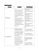 Предварительный просмотр 33 страницы Blackbird 24180 User Manual