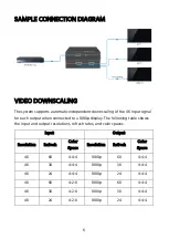 Предварительный просмотр 6 страницы Blackbird 36741 User Manual