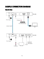 Предварительный просмотр 9 страницы Blackbird 42273 User Manual