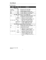 Preview for 16 page of Blackbox 3-Slot 24 Fast Ethernet + 2 Gigabit
L2 Managed Switch with Redundant Power User Manual