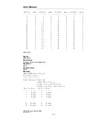 Preview for 218 page of Blackbox 3-Slot 24 Fast Ethernet + 2 Gigabit
L2 Managed Switch with Redundant Power User Manual