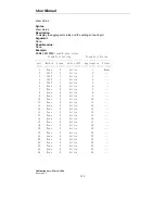 Preview for 238 page of Blackbox 3-Slot 24 Fast Ethernet + 2 Gigabit
L2 Managed Switch with Redundant Power User Manual