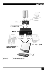 Предварительный просмотр 15 страницы Blackbox ACS253A-CT Instruction Manual