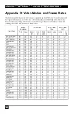 Предварительный просмотр 54 страницы Blackbox ACS253A-CT Instruction Manual