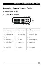 Предварительный просмотр 63 страницы Blackbox ACS253A-CT Instruction Manual