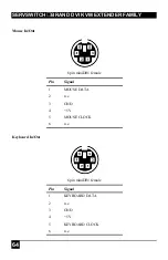 Предварительный просмотр 64 страницы Blackbox ACS253A-CT Instruction Manual