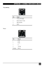 Предварительный просмотр 65 страницы Blackbox ACS253A-CT Instruction Manual