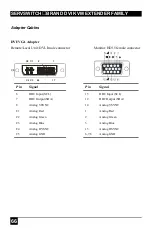 Предварительный просмотр 66 страницы Blackbox ACS253A-CT Instruction Manual