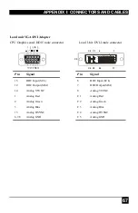 Предварительный просмотр 67 страницы Blackbox ACS253A-CT Instruction Manual