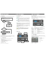 Предварительный просмотр 1 страницы Blackbox ACU315A-R2 Quick Setup