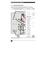 Предварительный просмотр 12 страницы Blackbox ACU315A Manual