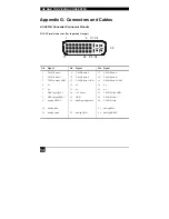 Предварительный просмотр 54 страницы Blackbox ACU315A Manual