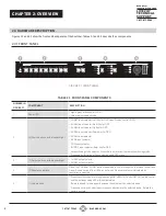 Предварительный просмотр 8 страницы Blackbox AVSC-HDMI2-8X2 User Manual