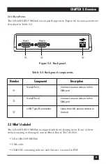 Предварительный просмотр 12 страницы Blackbox IC1026A Manual